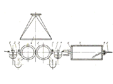 Схема вальцовая сушилка - 89 фото